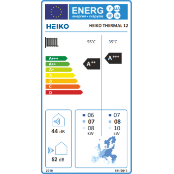 HEIKO THERMAL MONOBLOK etykieta energetyczna